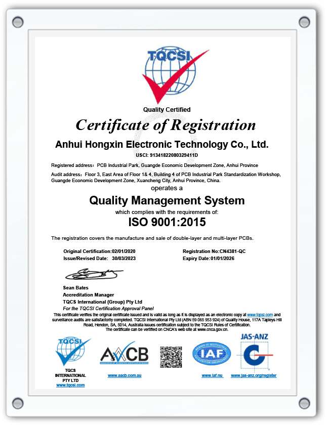 Quality Management System