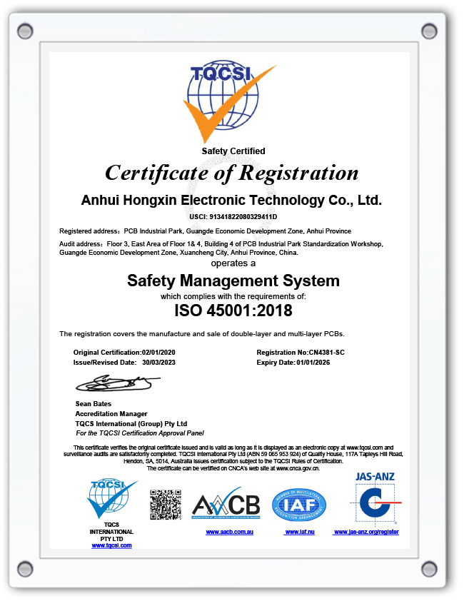 Safety Management System